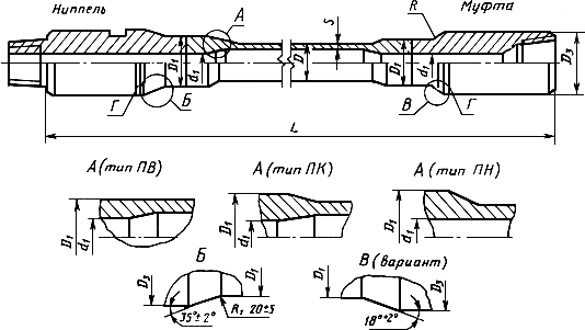 Трубы с приваренными замками.png